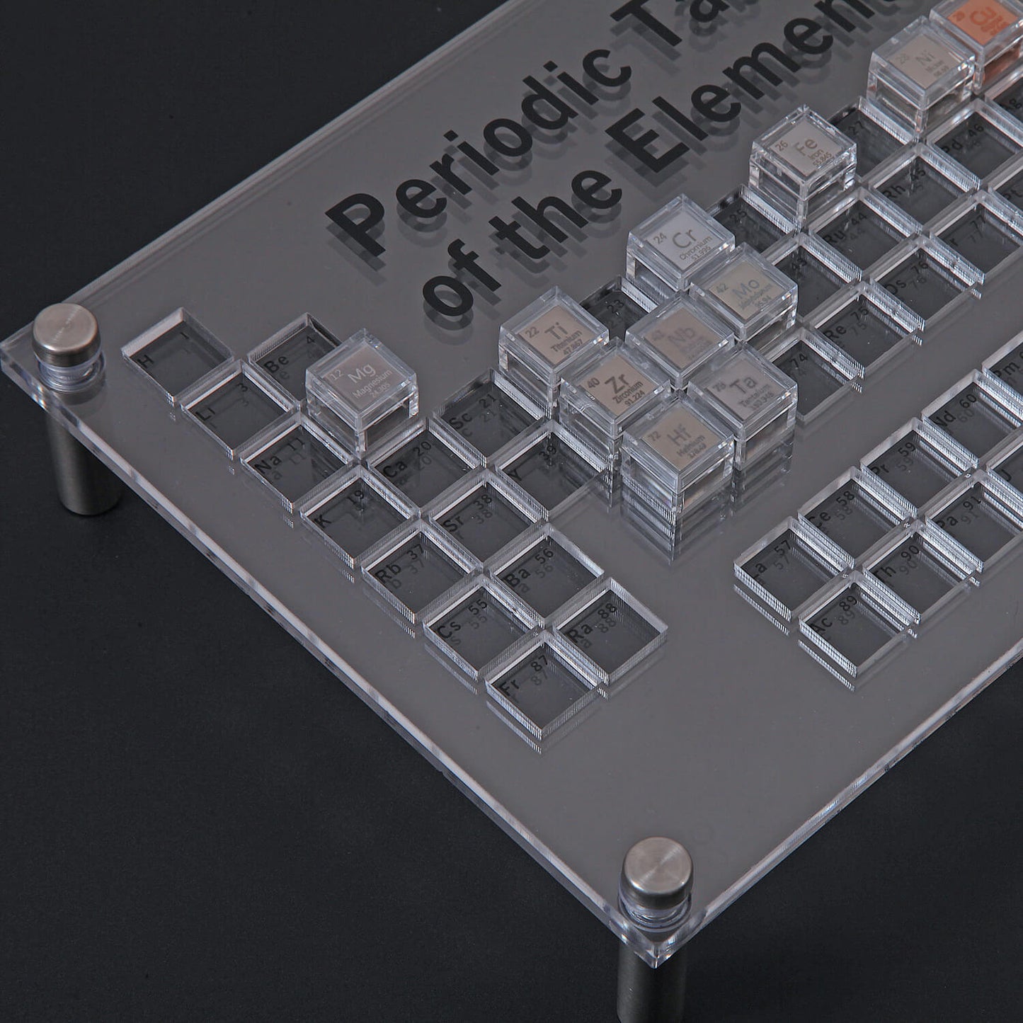 Desktop Periodic Table of Elements