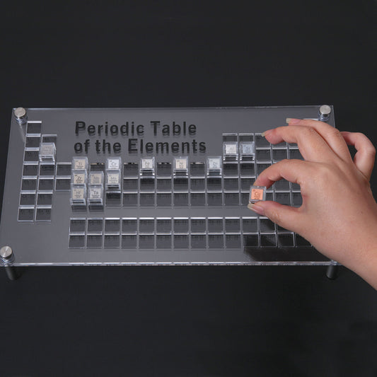 Desktop Periodic Table of Elements